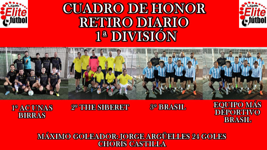 CUADRO DE HONOR. RETIRO DIARIO 1ª DIVISIÓN
